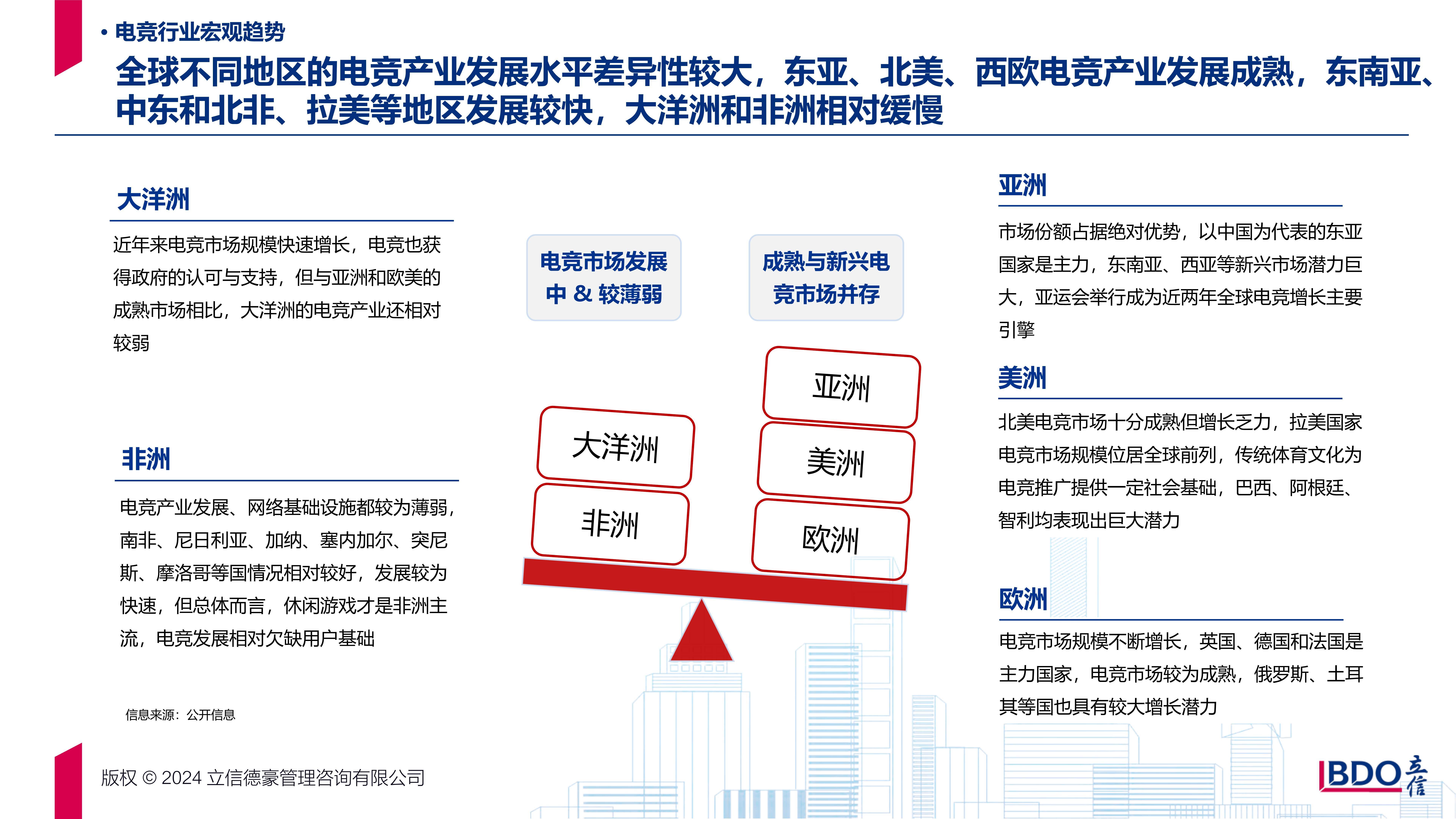 Kaiyun官方登录入口-关于电竞行业的未来发展：可持续与健康的信息