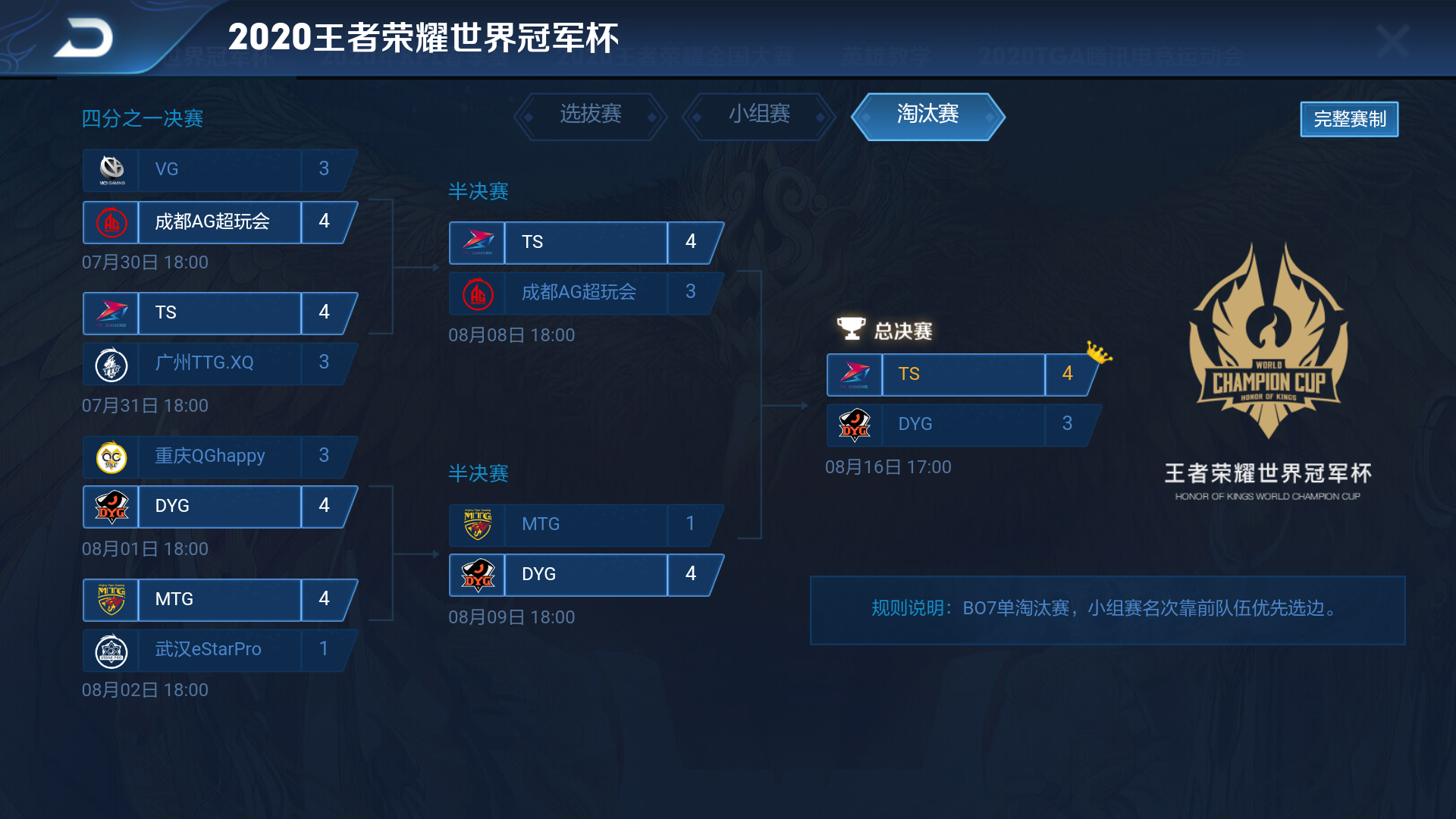 关于开云体育:王者荣耀职业联赛赛制分析：选手们如何调整策略？的信息