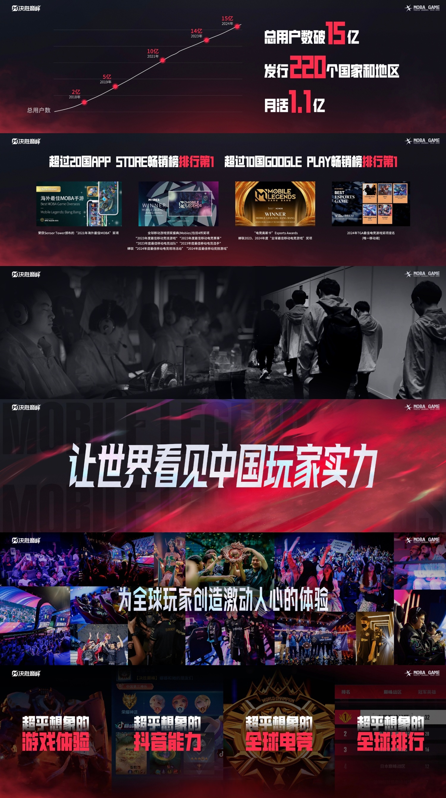 开云体育:2025年虚拟现实电竞大赛：体验沉浸式对抗的简单介绍