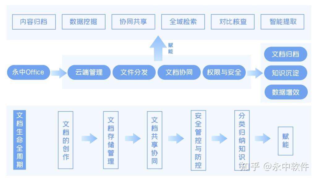 开云体育:中超俱乐部引援策略的有效性与风险评估：基于数据挖掘与专家评估的简单介绍
