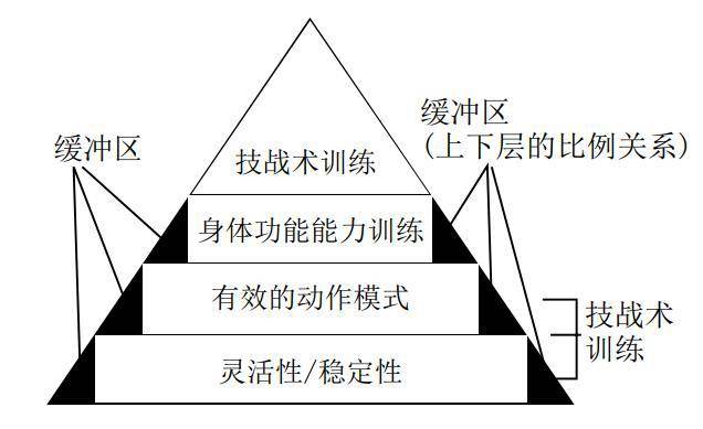 开云体育:法甲的技术型与对抗型：玩法的差异的简单介绍