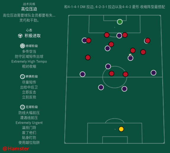 包含开云体育:电竞游戏中的战术分析：如何提升胜率的词条