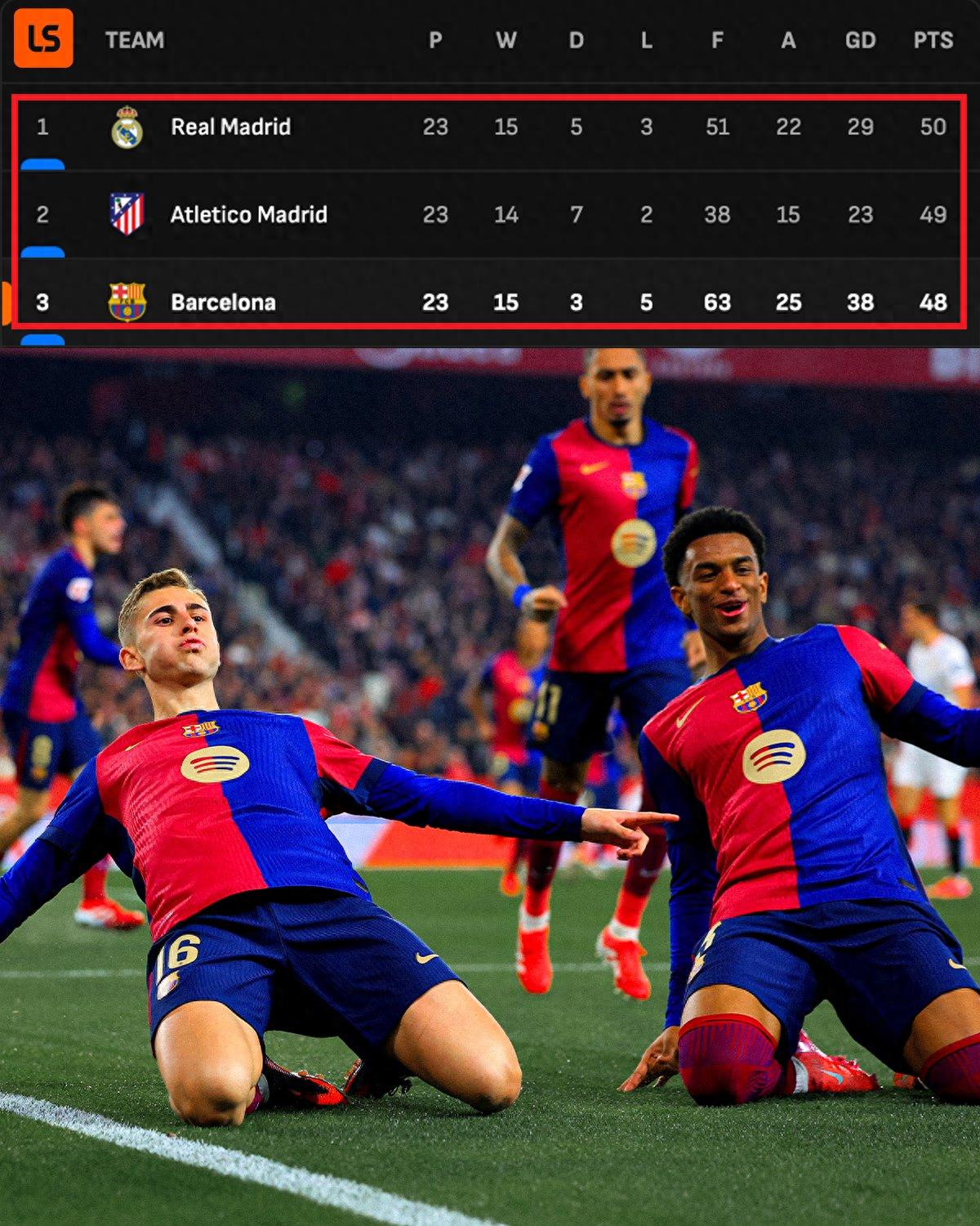 开云体育:西甲的赛季回顾:最佳比赛与精彩进球的简单介绍 开云体育:西甲的赛季回顾:最佳比赛与精彩进球的简单介绍